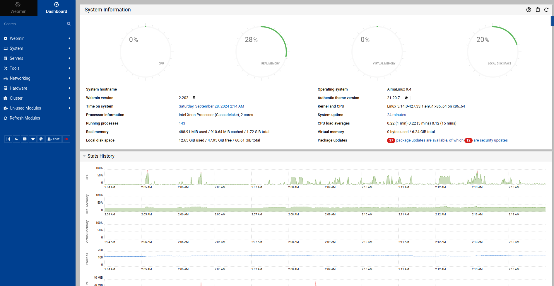 Webmain dashboard HostMyCode